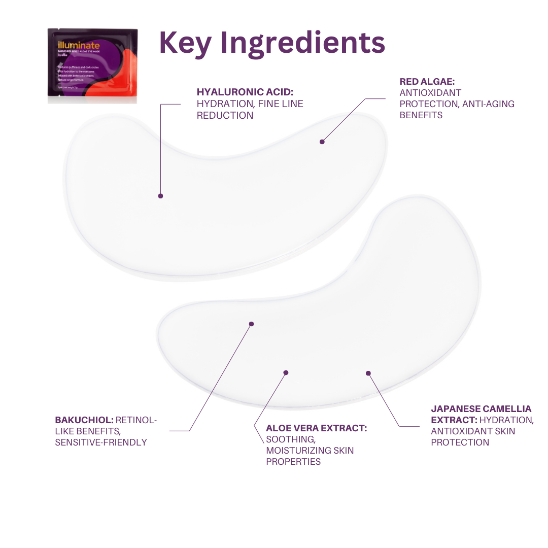 Illuminate Eye Masks Bakuchiol, Red Algae, Aloe Vera, Hyaluronic Acid, and Japanese Camellia Extract,
